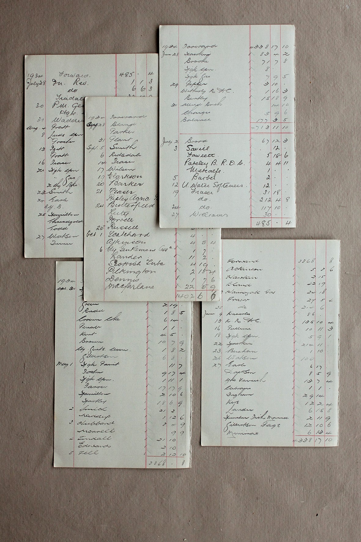 Collection of banking ledger hand written reclaimed paper pages