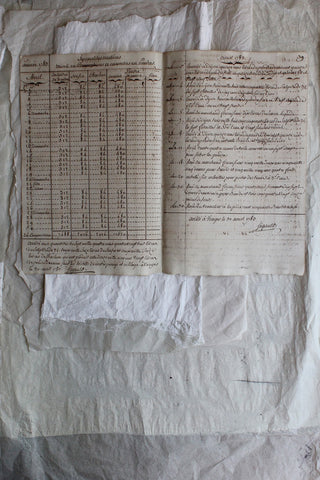 Old Hand Written Accounts Pages - Dated 1780's