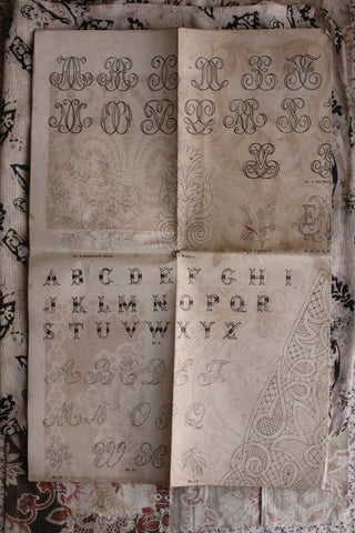 Wonderful Rare Victorian Double Sided Poster - Embroidery & Lace