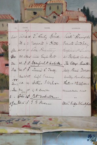 Pages from an Old Visitors Book